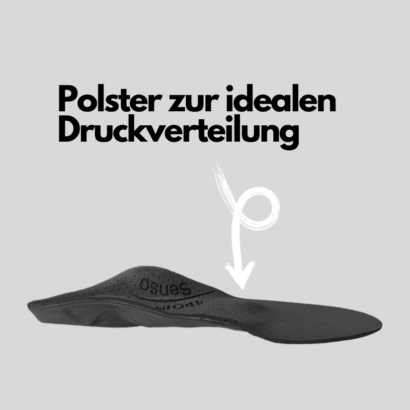 4Point Basic Black Einlagen