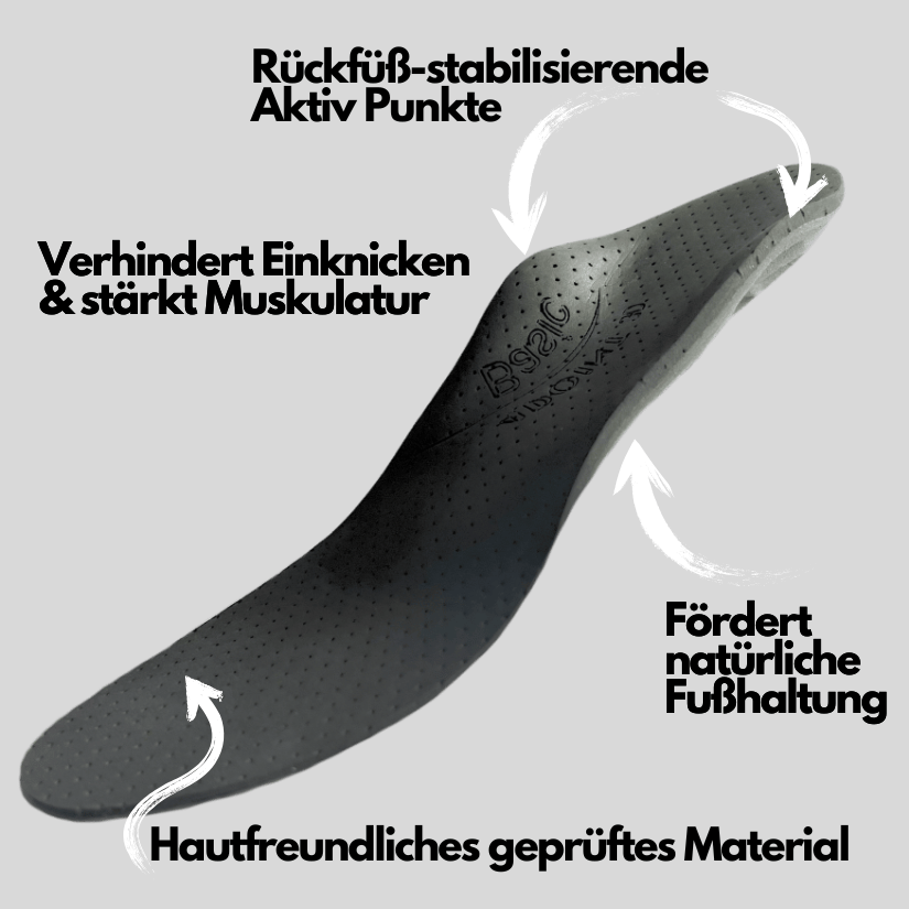 4Point_Basic_Black_Wirkungsweise
