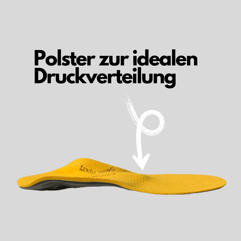 4Point Basic Sport Einlagen