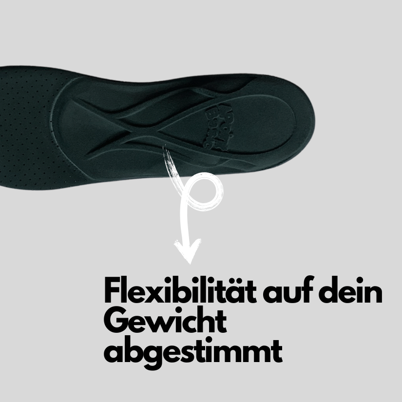Rückseite schwarze Einlage 3D Druck